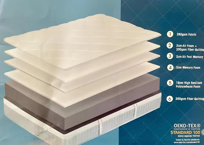 Appartamento Lu R&a A 800 Metri Dal Centro Storico *