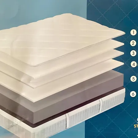 Апартаменти Lu R&a A 800 Metri Dal Centro Storico *